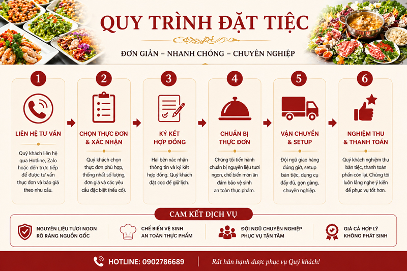 Quy trình nấu tiệc đám hỏi tại nhà chuyên nghiệp
